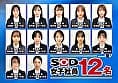 SOD女子社員12名 女性器特化健康診断 オマ○コ入念ドクハラ 545分