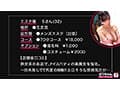 出張メンズエステ（秘）撮影VOL.6